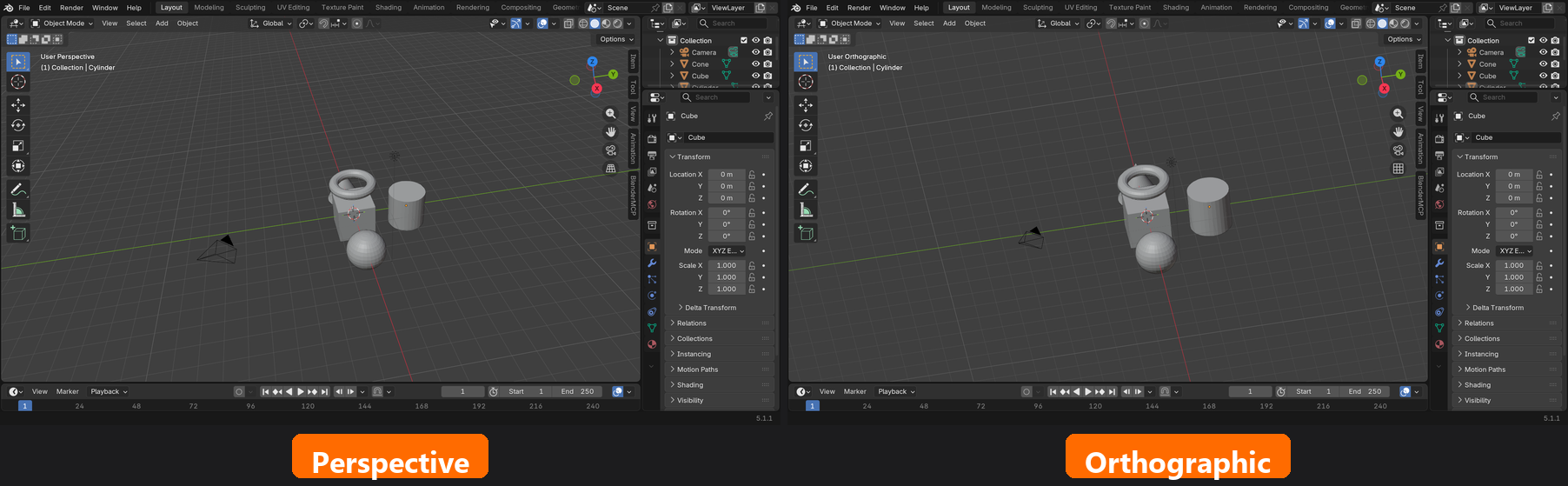 Side by side: the same cube scene rendered first in perspective view, with depth cues and recession, then in orthographic view, with parallel edges and uniform scale.