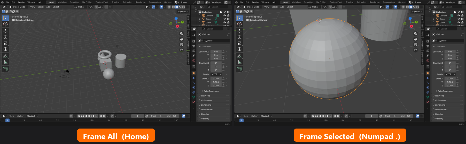 Side by side composite. Left panel shows Frame All with the entire scene fit to the viewport. Right panel shows Frame Selected with the view pulled in tight on a single object.