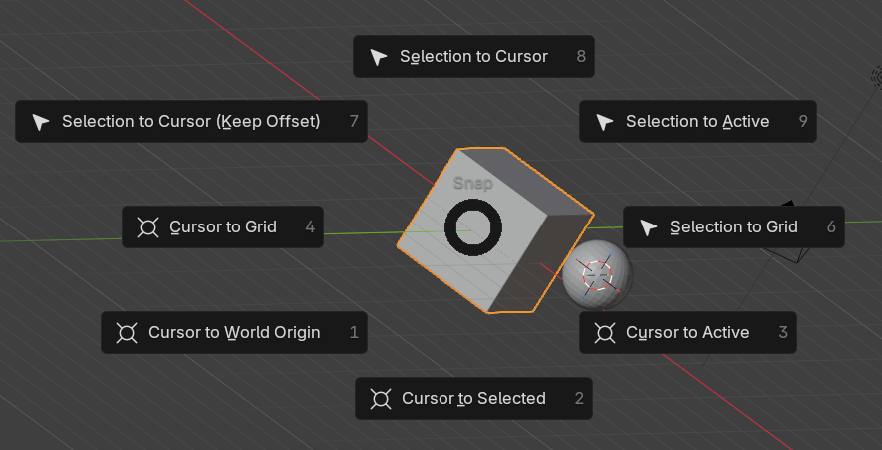 Blender's Shift + S snap pie menu open in front of the default cube. Eight option pills arranged radially around the cube: Cursor to World Origin (1), Cursor to Selected (2), Cursor to Active (3), Cursor to Grid (4), Selection to Grid (6), Selection to Cursor Keep Offset (7), Selection to Cursor (8), and Selection to Active (9). The center cube carries a bright orange selection outline and a faint Snap label hovers near it.