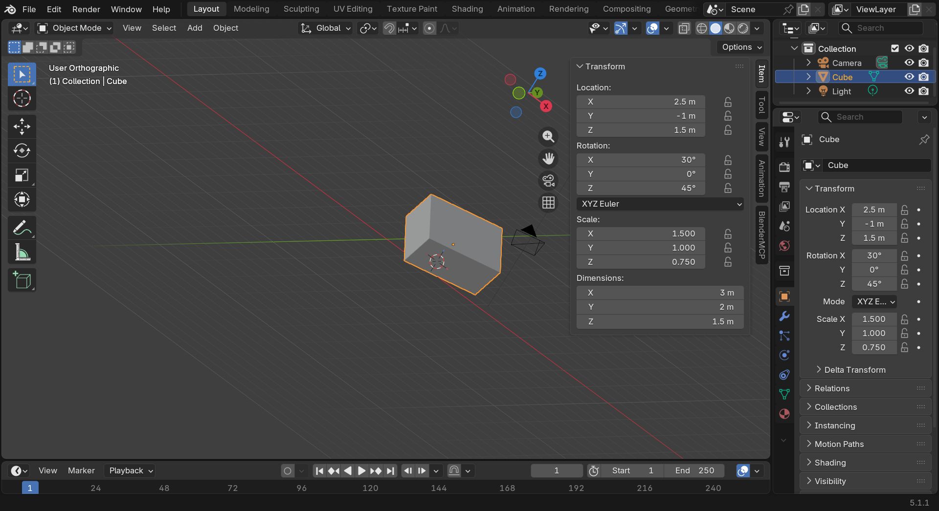 Blender 5.1 viewport in Object Mode with the default cube transformed to non-default values. The N-panel Item tab sits at the right of the viewport showing the Transform section: Location 2.5 m, -1 m, 1.5 m on X, Y, Z; Rotation 30, 0, 45 degrees with XYZ Euler order; Scale 1.500, 1.000, 0.750; Dimensions 3 m, 2 m, 1.5 m. The cube viewport shows the transformed cube selected with an orange outline; the navigation gizmo, sidebar tabs, Outliner, and Properties panel are also visible.