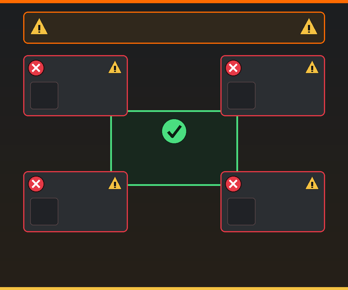 Warning infographic about applying scale. A title banner reads ALWAYS APPLY SCALE. Four red-bordered problem cards, each with a red cross and a warning triangle, list the consequences of unapplied scale: measurements incorrect, snapping broken, modifiers distorted, and exports wrong size. A green-bordered card in the centre with a green check shows the fix, Ctrl+A then Scale.