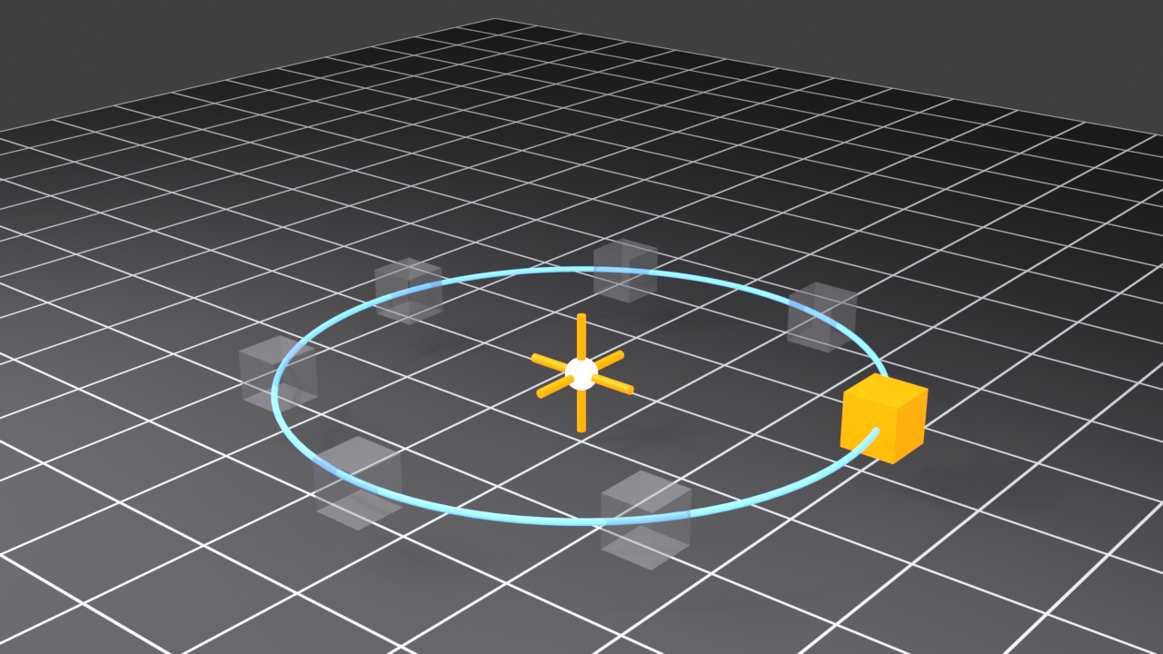 Diagram of rotating around the 3D cursor as pivot point. The orange-and-white 3D cursor target sits at the centre of a cyan orbit ring; one solid orange cube rests on the ring while faint ghost copies of it appear at intervals around the ring, showing the cube swinging around the cursor rather than around its own origin.