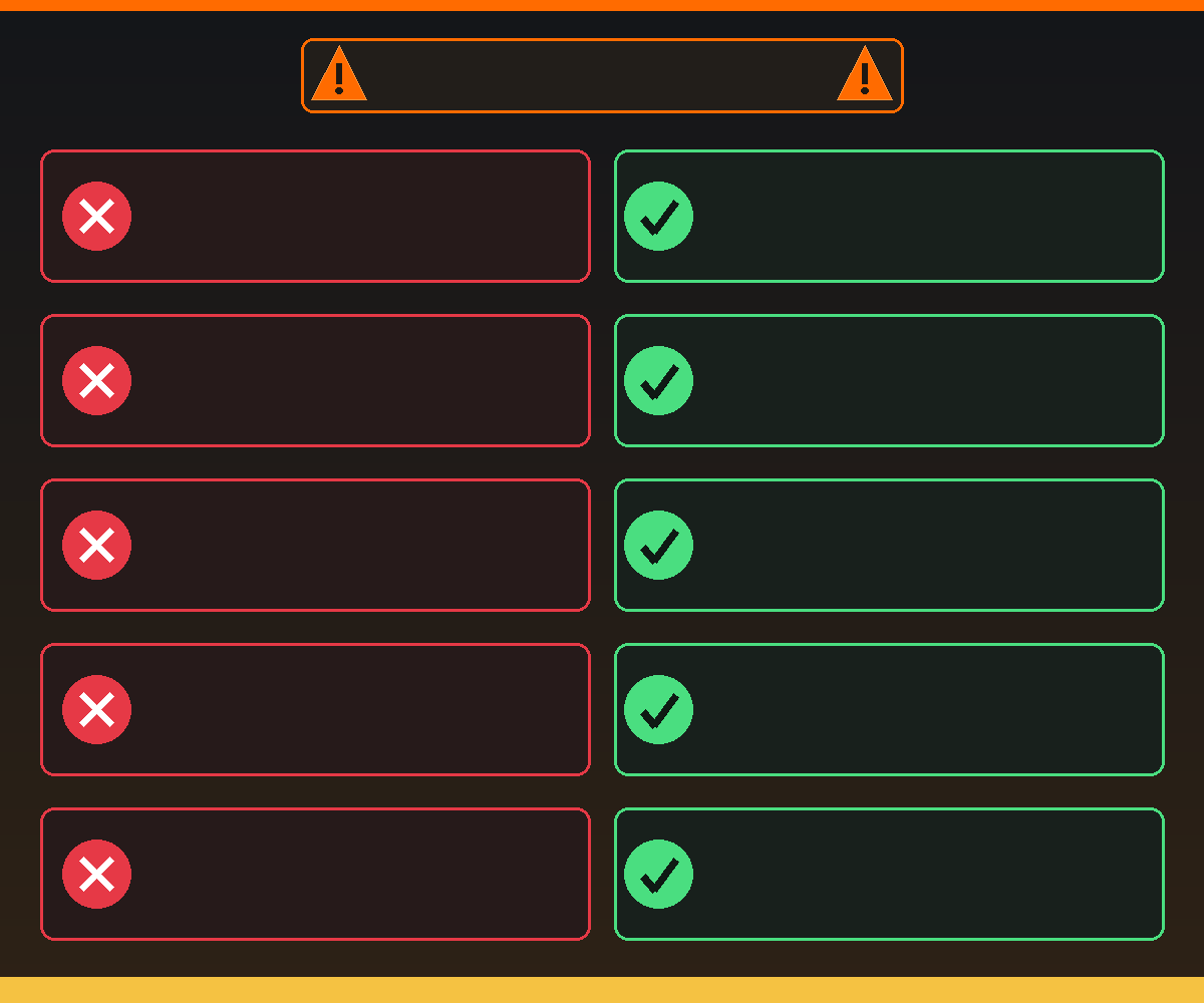 A warning chart contrasting five common precision-modeling mistakes against their fixes: modeling without applying scale versus applying scale with Ctrl+A, eyeballing positions versus snapping to exact geometry, skipping units versus setting them in the first five minutes, leaving overlapping vertices versus merging by distance, and guessing dimensions versus verifying with the Measure tool.