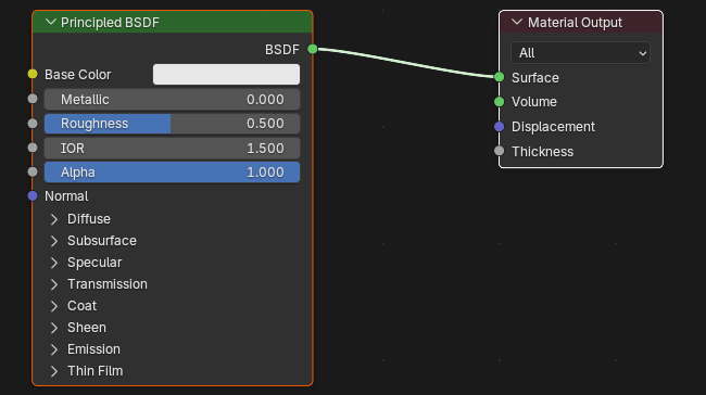 The default Blender material node graph in the Shader Editor. A tall Principled BSDF node on the left, showing Base Color, Metallic 0.000, Roughness 0.500, IOR 1.500, and Alpha 1.000, with its BSDF output socket connected by a green line to the Surface input of the smaller Material Output node on the right.