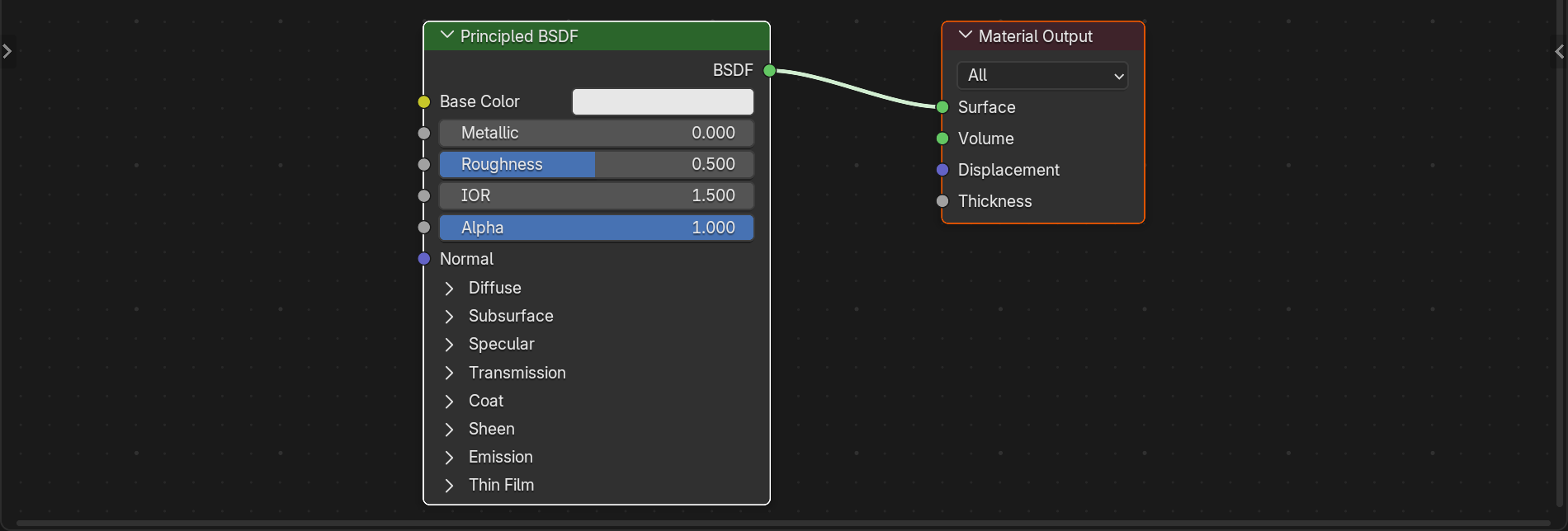 Principled BSDF node with its essential top-level inputs (Base Color, Metallic, Roughness, IOR, Alpha, Normal) bracketed in green and the collapsible advanced parameter panels (Diffuse through Thin Film) bracketed in orange, connected to the Material Output node.