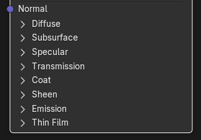 Close-up of the Principled BSDF advanced parameter panels (Normal, Diffuse, Subsurface, Specular, Transmission, Coat, Sheen, Emission, Thin Film) in their collapsed state, with use-case tags on Subsurface, Coat and Sheen.