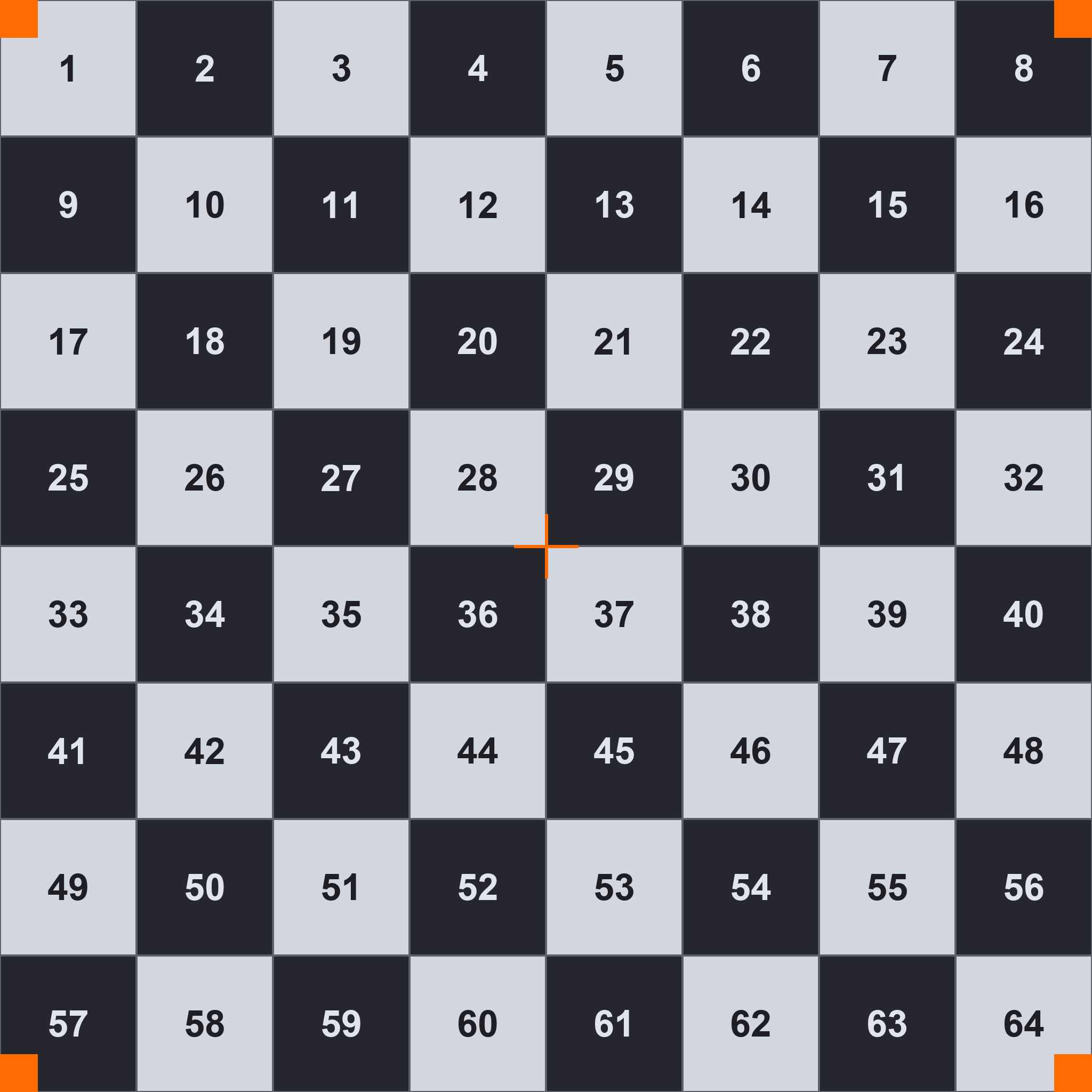 A square UV grid test texture: an eight-by-eight checkerboard of alternating neutral tones, each of the 64 cells printed with its own number, with orange registration squares in the corners and a small orange crosshair at the center.