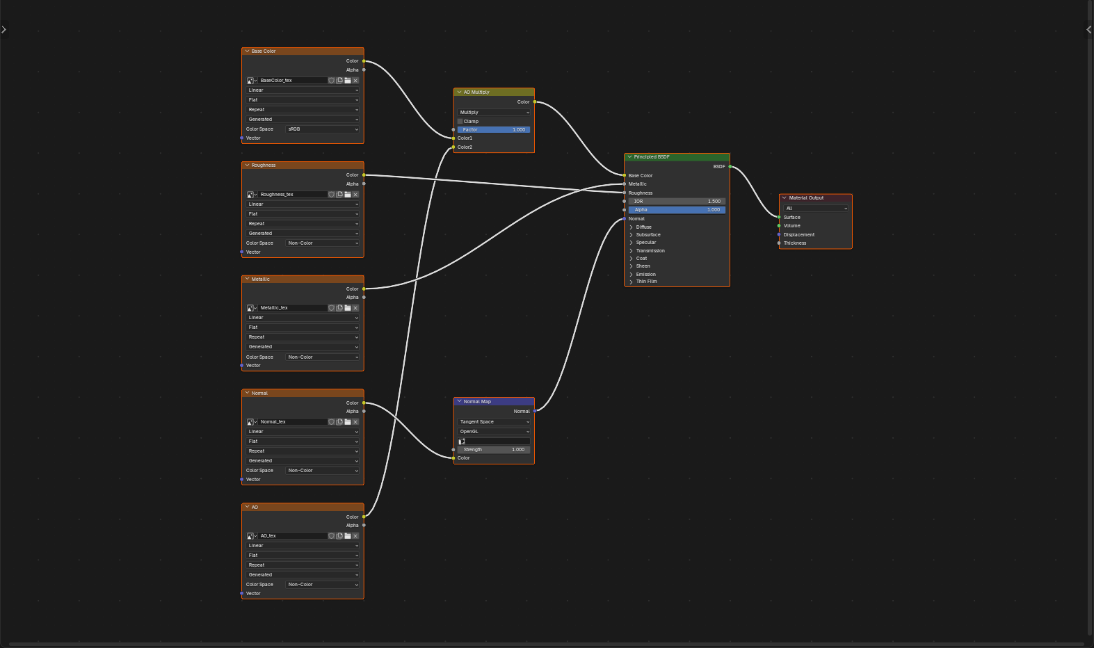 Shader Editor node tree for a complete PBR material: five image texture nodes feeding a Principled BSDF, with the Base Color texture set to sRGB and the Roughness, Metallic, Normal, and AO textures set to Non-Color.