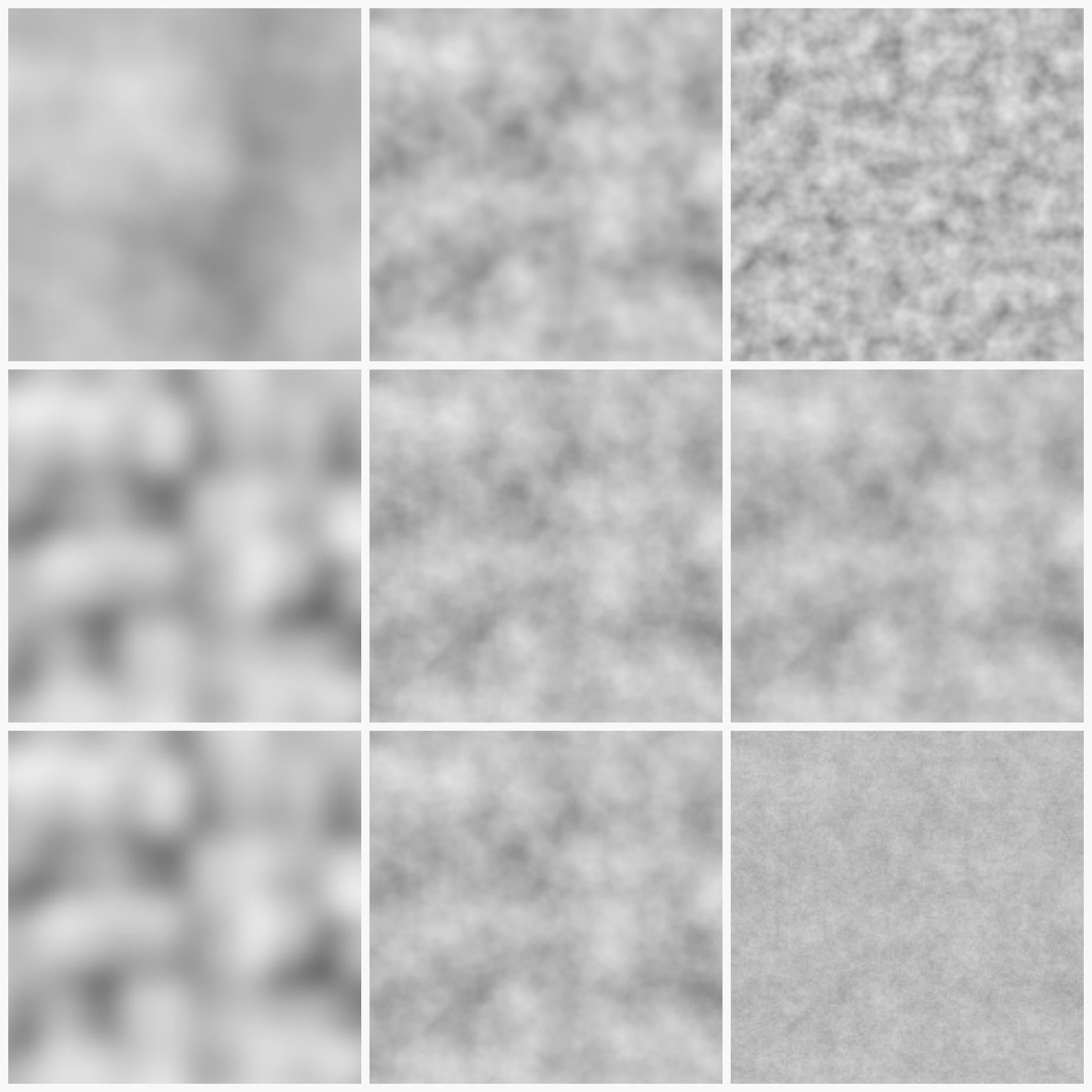 Three by three grid of Noise texture output varying Scale, Detail and Roughness