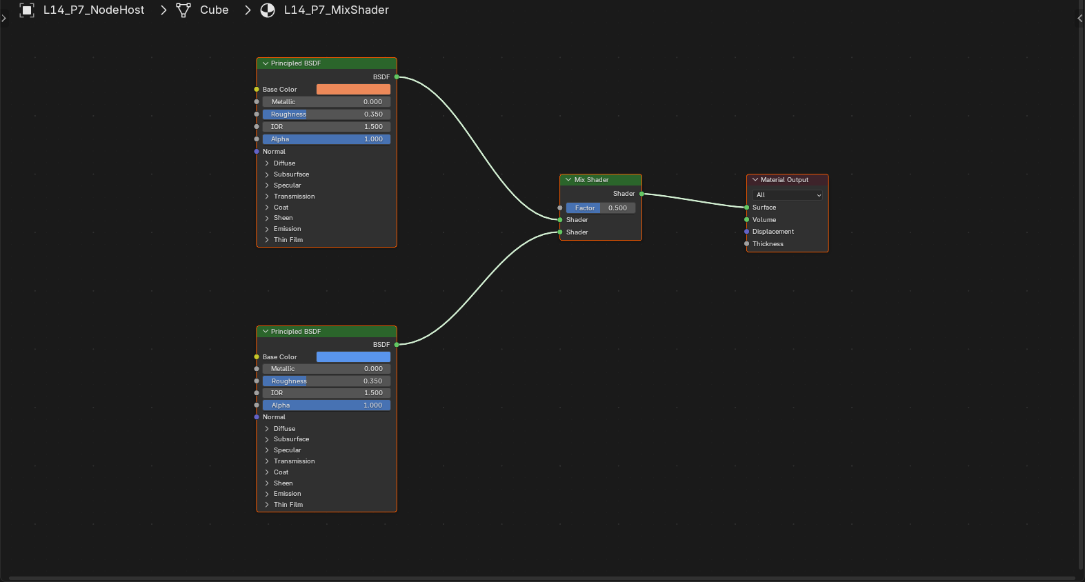 A basic Mix Shader setup in the Shader Editor: two Principled BSDF nodes feed the two Shader inputs of a Mix Shader whose Factor of 0.5 blends them equally into the Surface input of Material Output.