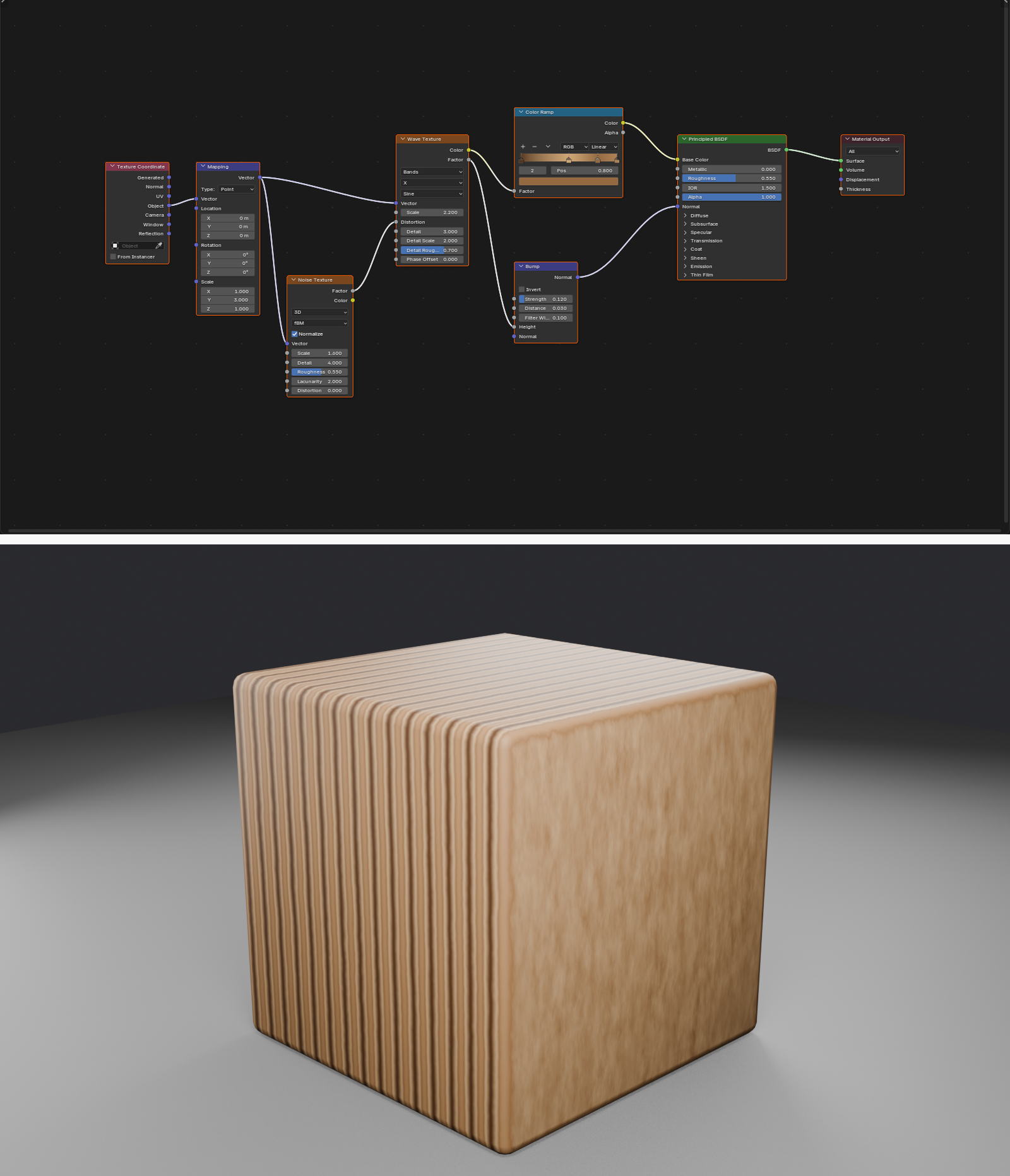 A Shader Editor node tree for a procedural wood material above the rendered wood-grain result on a cube.