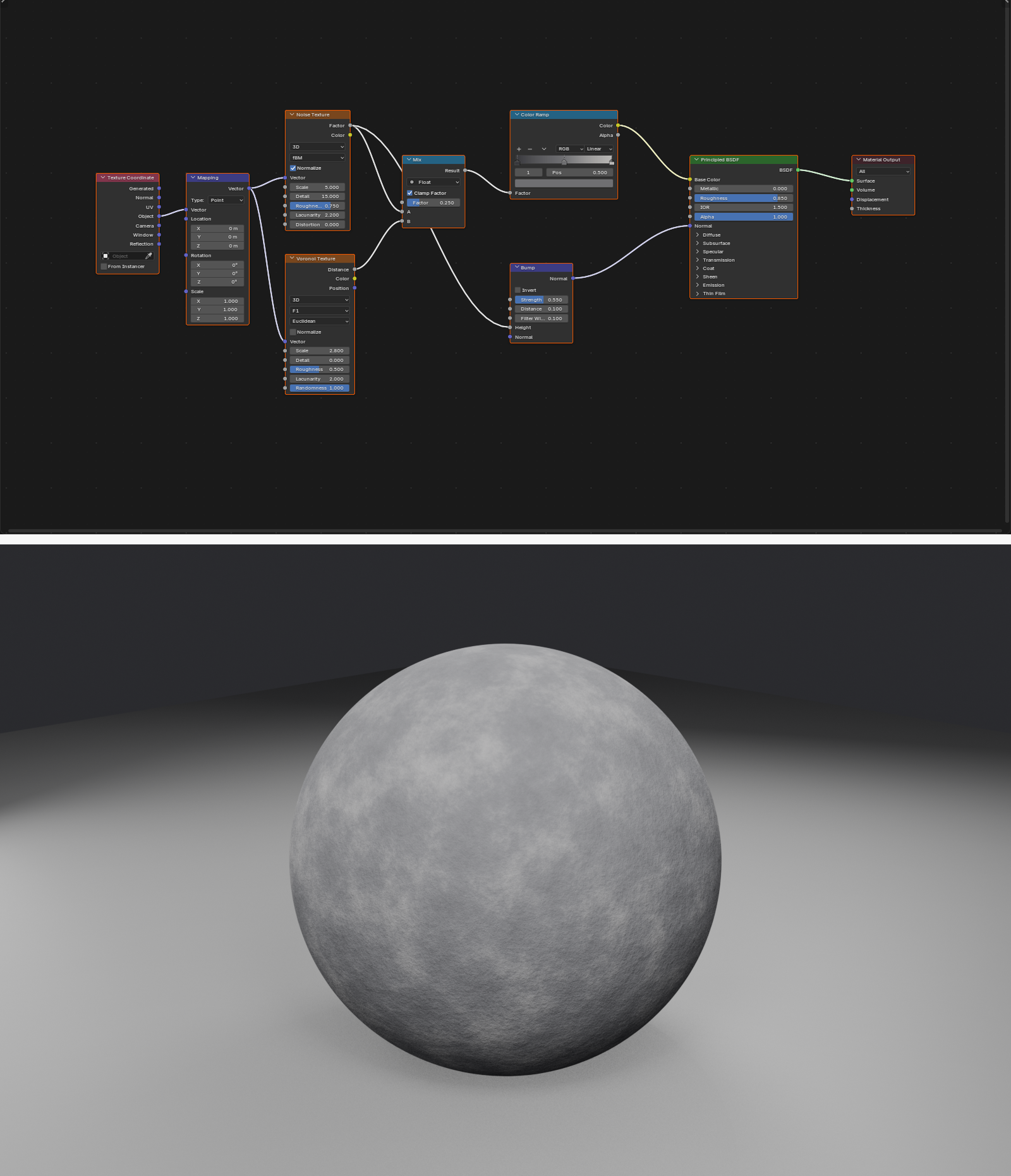A Shader Editor node tree for a procedural stone material above the rendered grey rock result on a sphere.