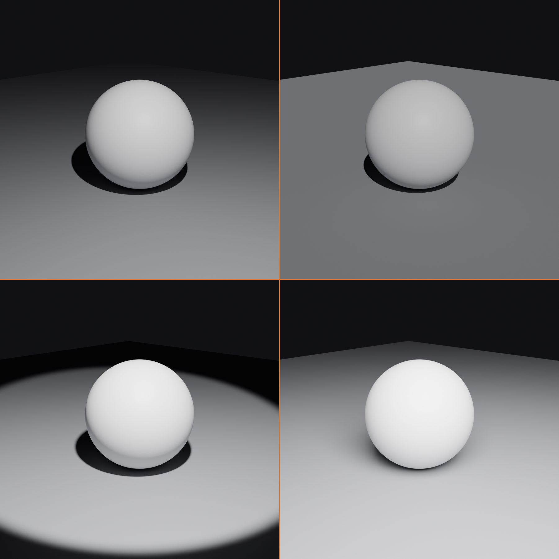 A two-by-two grid of the same sphere lit by each of the four light types, comparing their shadow quality from hard to soft.