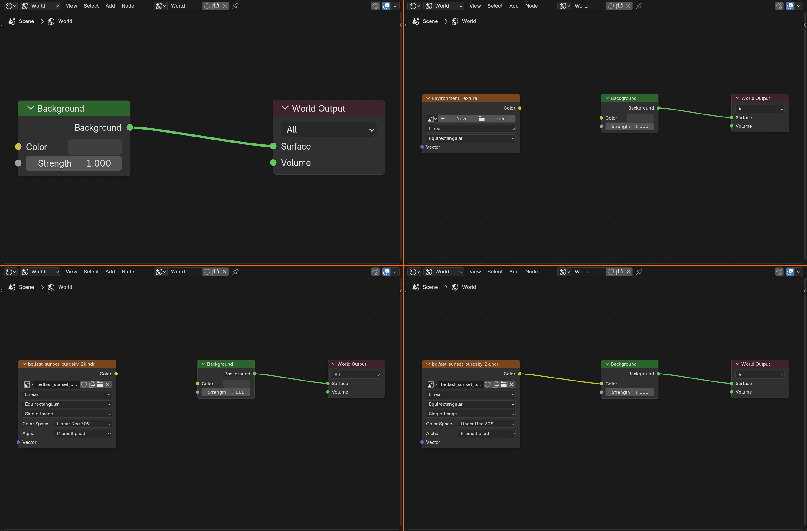 Four-panel HDRI setup workflow in the Blender World Shader Editor, progressing from the default world to a connected Environment Texture.