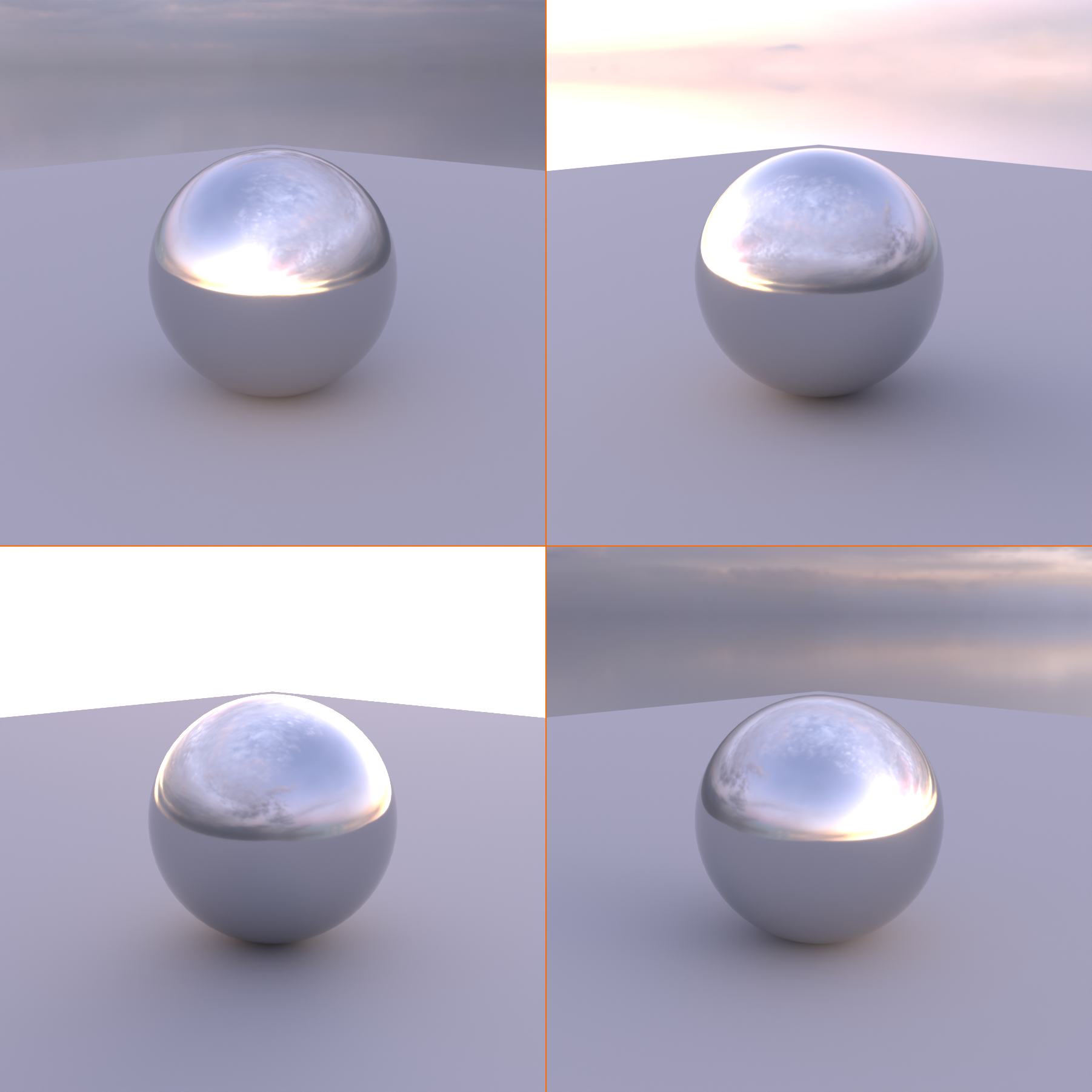 Four renders of the same chrome sphere lit by one HDRI rotated 0, 90, 180, and 270 degrees on the Z axis. The position of the bright sunset highlight and the cast shadow swing around the sphere as the environment is rotated.