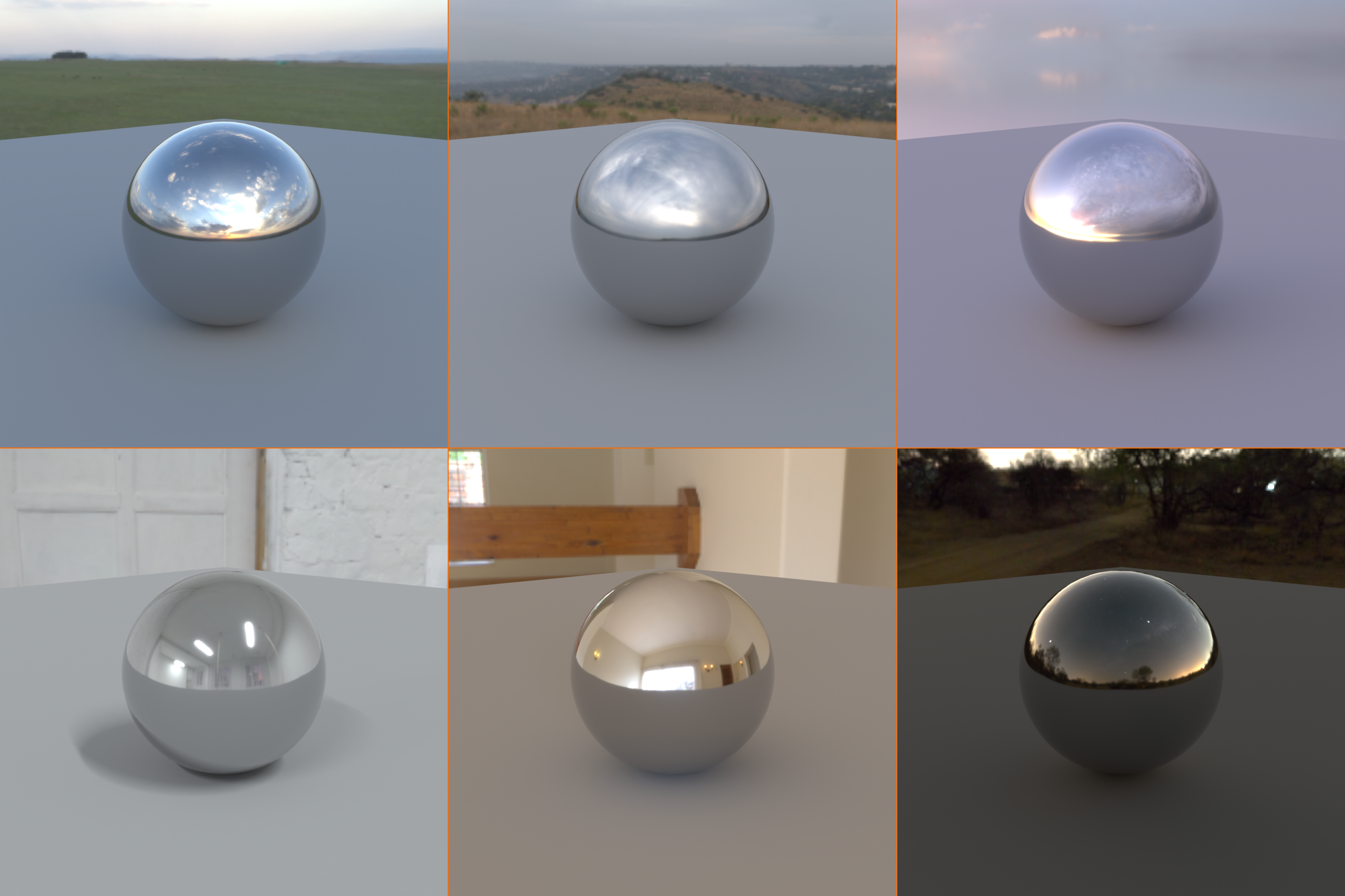 hdri types grid