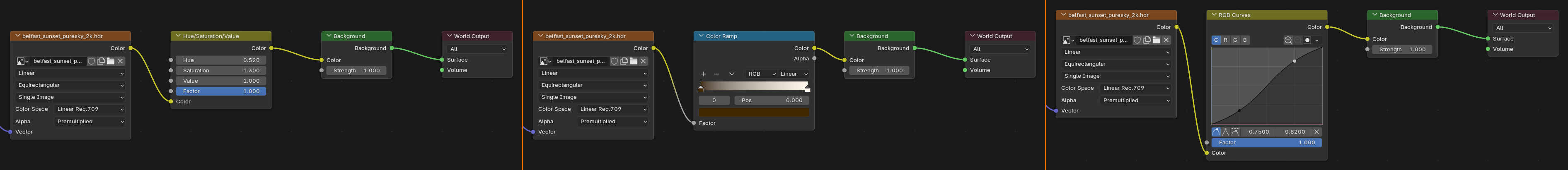 Three World shader node setups side by side, each inserting a different color node between the Environment Texture and Background: Hue/Saturation/Value, Color Ramp, and RGB Curves.