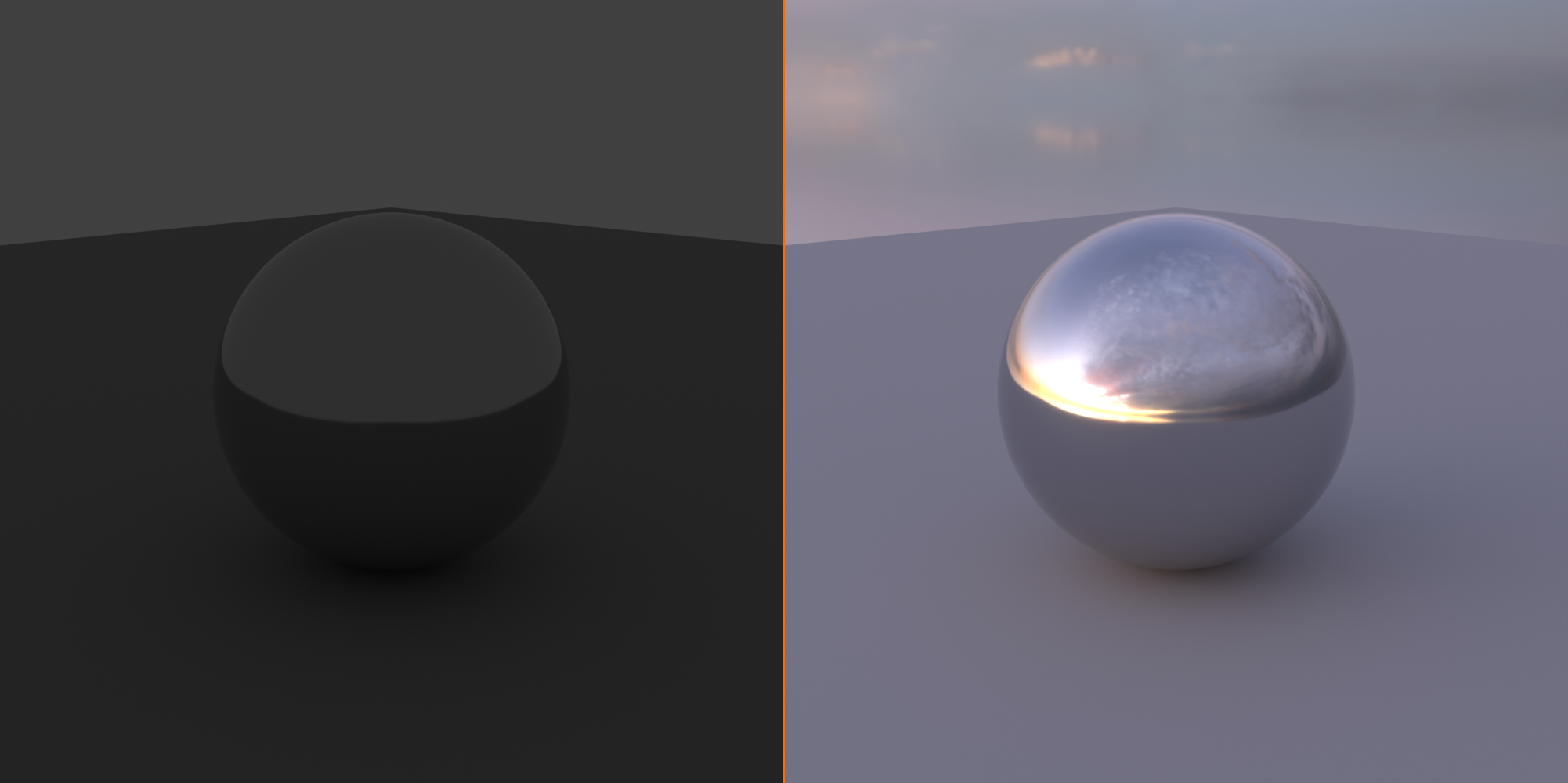The same glossy sphere shown twice. On the left, lit by a default flat grey world, it looks dull and nearly unlit. On the right, lit by an outdoor sunset HDRI, it shows a vivid warm reflection, graded shading, and a soft contact shadow.