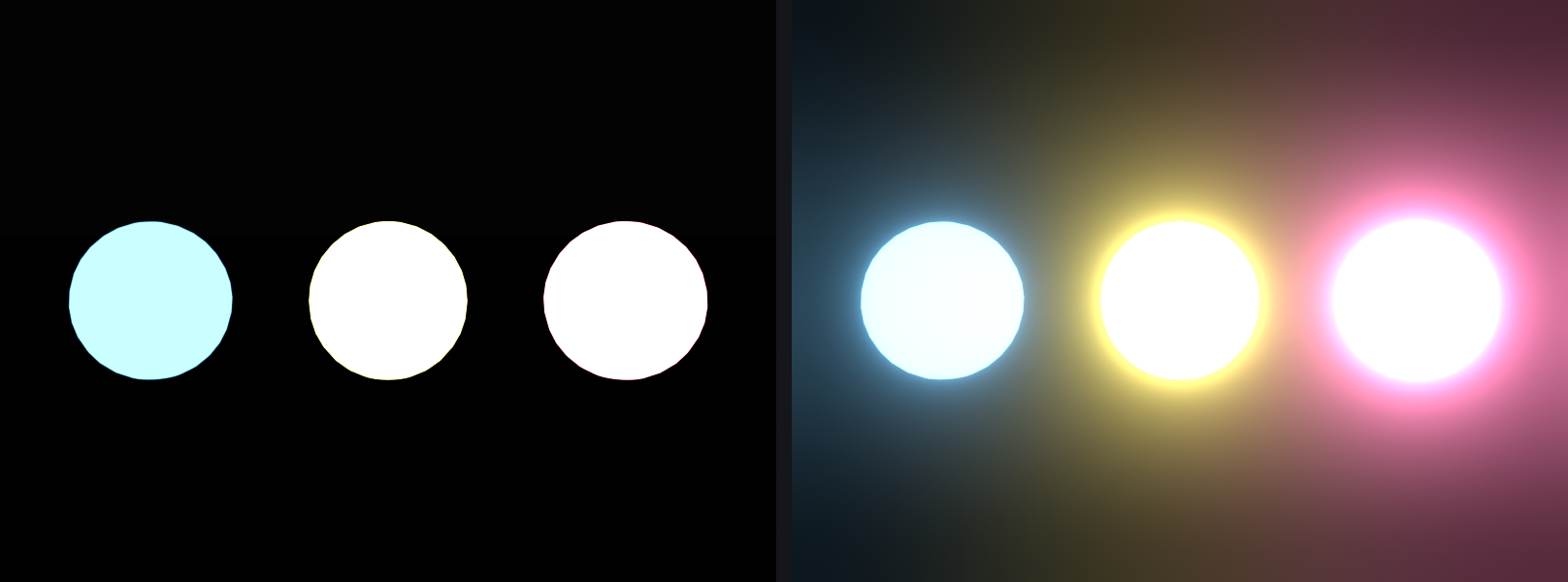 Three emissive spheres of increasing emission strength (blue, yellow, magenta) on a dark floor, rendered twice: left with no Glare, where each sphere has a hard clipped edge; right with a Compositor Glare node, where each sphere blooms and the brighter the emission the wider the bloom halo.