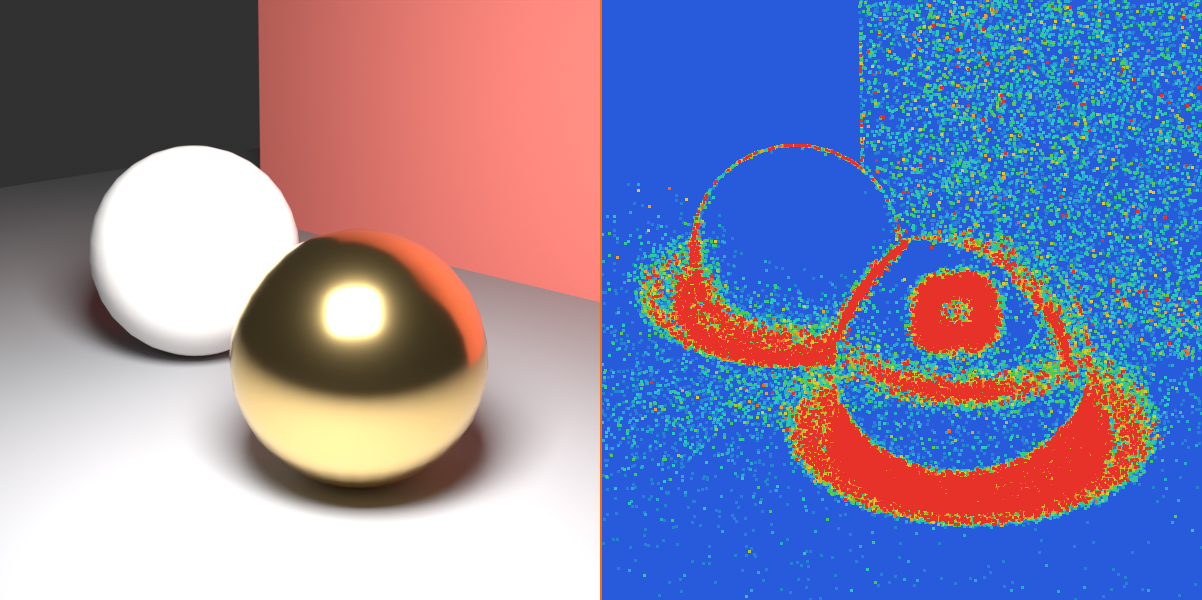Left: a Cycles render of two spheres against a red wall on a neutral floor. Right: the same frame shown as a sample-density heatmap, where blue marks pixels that converged with few samples and red marks pixels that needed the maximum, concentrated on edges, shadows, reflections, and the color-bleed wall.