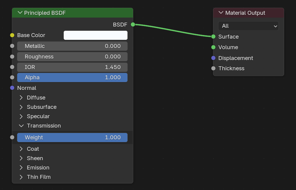 Blender Shader editor showing a glass material Principled BSDF node with the Transmission Weight socket highlighted, IOR about 1.45 and low Roughness.