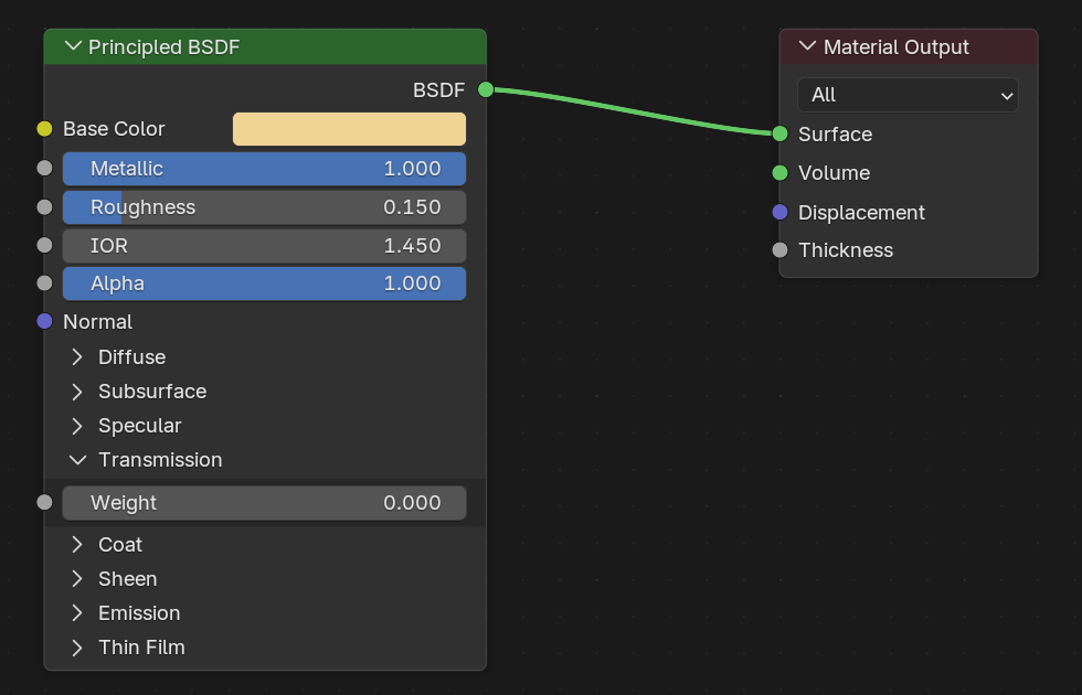 Blender Shader editor showing a metal material Principled BSDF node with the Metallic socket highlighted, set to 1.0, low Roughness and a tinted Base Color.