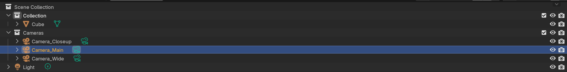 Outliner showing a Cameras collection with Camera_Closeup, Camera_Main, and Camera_Wide. Camera_Main is selected with a blue row highlight, and its camera data icon sits in a boxed cell marking it as the active scene camera, while the other two cameras show bare icons.