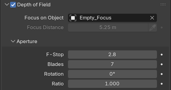 The camera's full Depth of Field panel in Blender. Depth of Field is enabled, Focus on Object is set to Empty_Focus, Focus Distance is greyed out, and the Aperture subsection below shows F-Stop 2.8, Blades 7, Rotation 0 degrees, and Ratio 1.000.