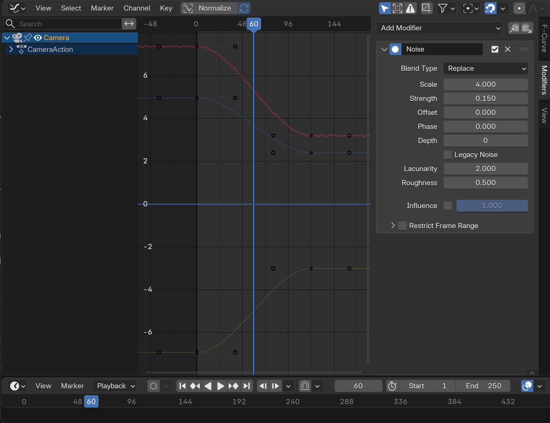 Graph Editor Noise modifier on a camera Location channel showing Scale, Strength, and Phase