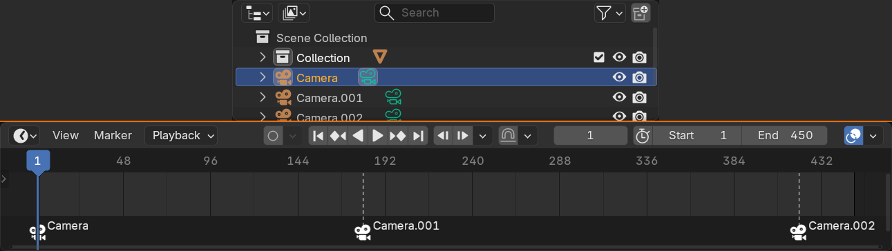 Outliner with multiple cameras above a Timeline with camera-bound markers