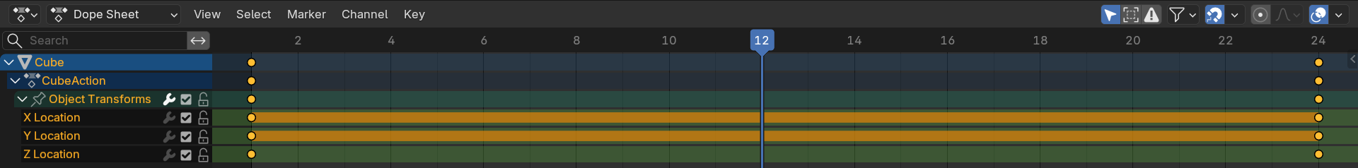 The Dope Sheet editor: the channel list on the left, the keyframe view on the right, and the channel hierarchy fully expanded.