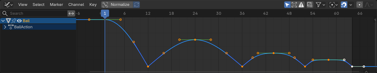 The refined Location Z F-curve in the Graph Editor: sharp Vector valleys at each ground contact and flattened horizontal apex plateaus for hang time, with the final key settled flat at rest.