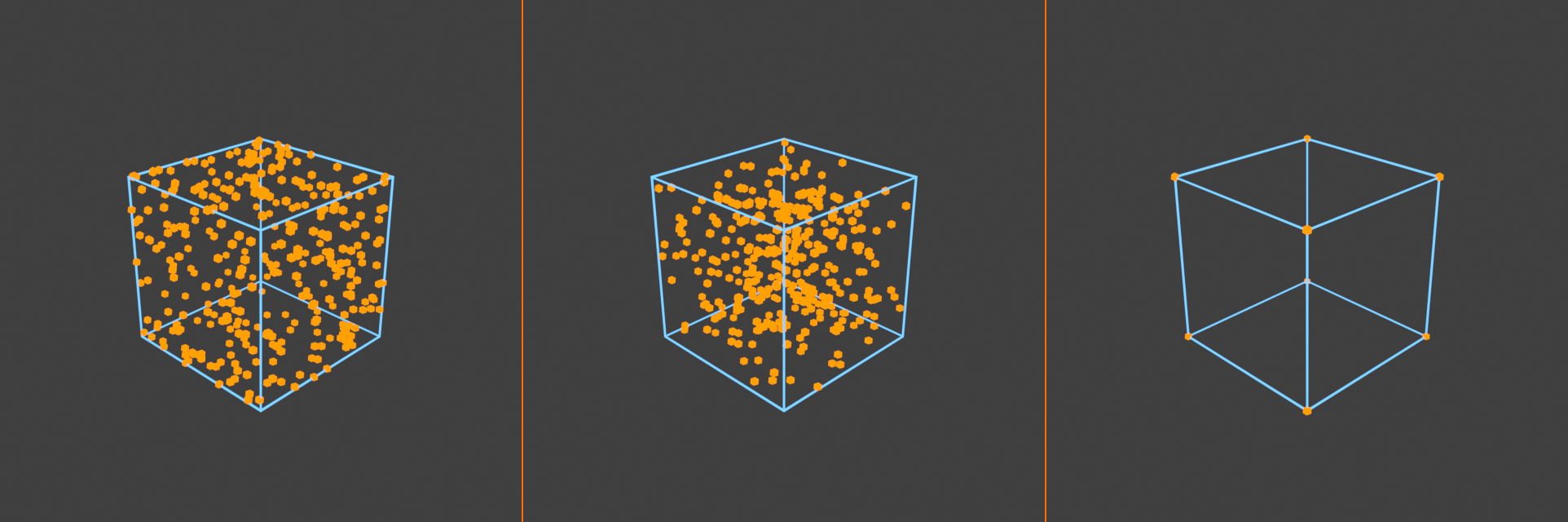 Three cube emitters compared side by side: Faces emits particles across the surface shell, Volume fills the interior, and Vertices emits only from the eight corner points.