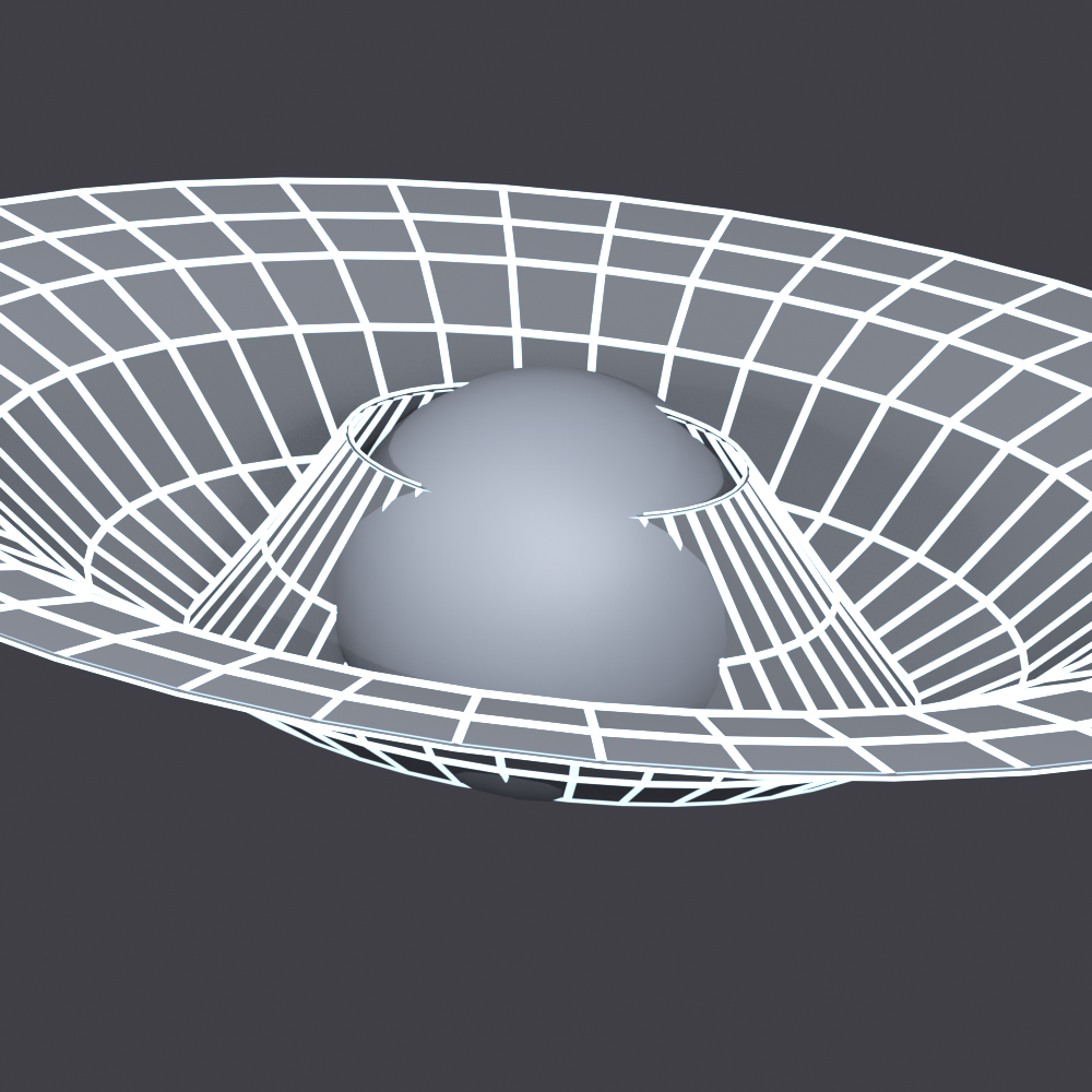 Eye socket topology deep dive