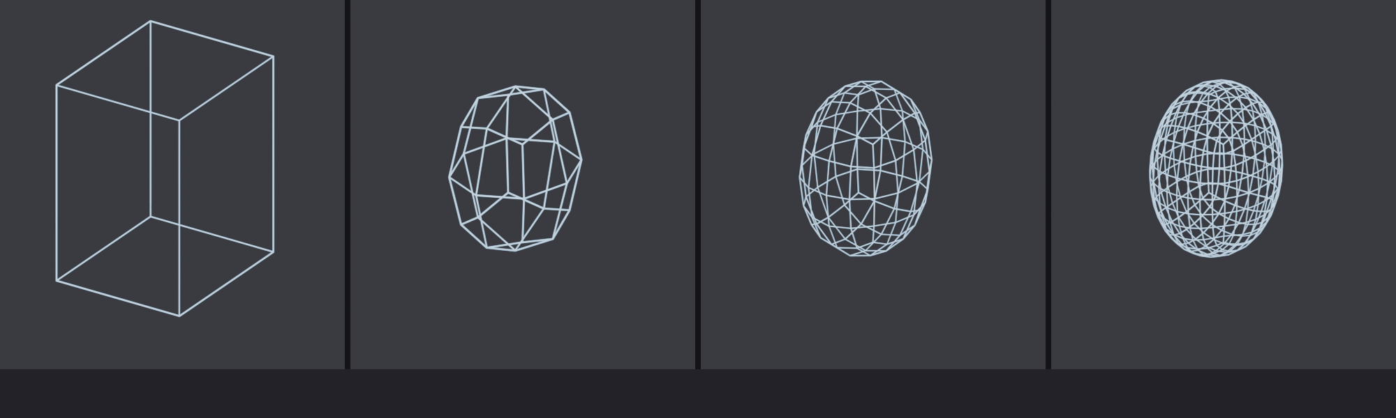 Four-panel comparison of subdivision levels 0 through 3 with polygon counts