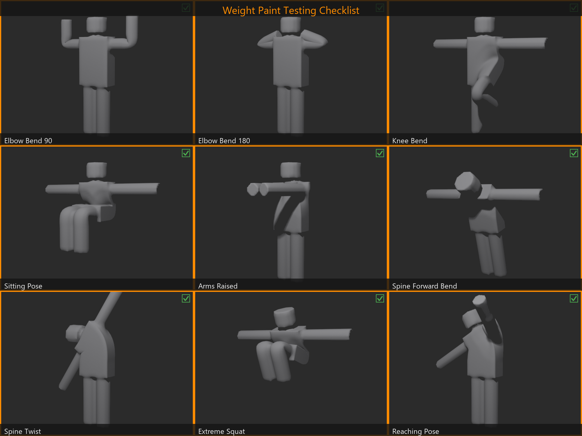 3×3 grid of weight-paint test poses — elbow bends, knee bend, sitting, arms raised, spine bend & twist, squat and reaching — each marked with a green check when it deforms cleanly
