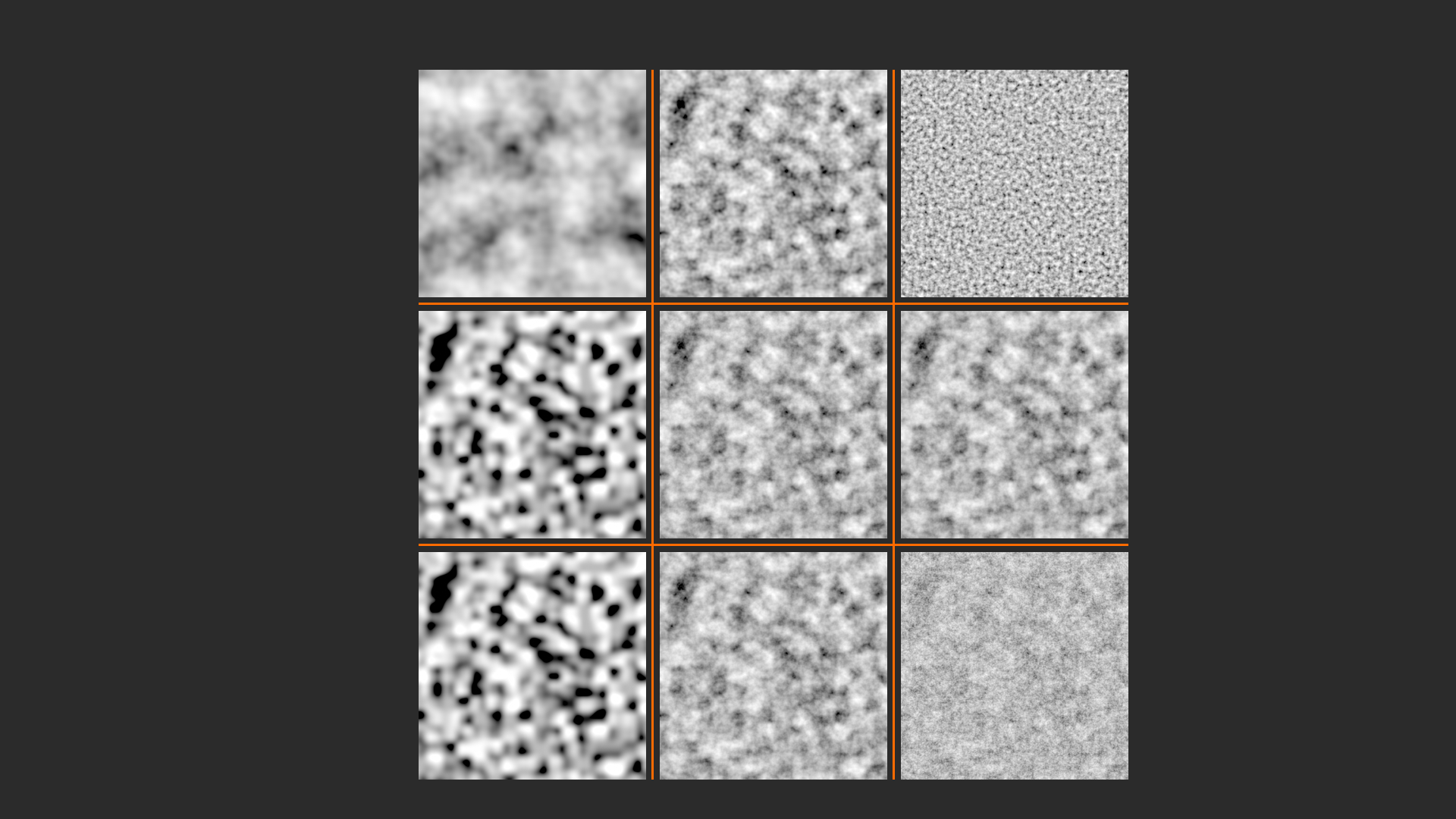 Grid of noise texture swatches showing how Scale, Detail, and Roughness change the pattern