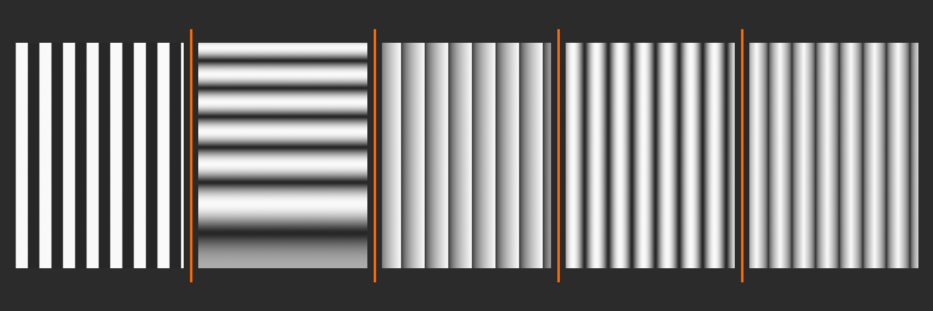 Five wave texture patterns, Bands, Rings, Saw, Sine, and Triangle