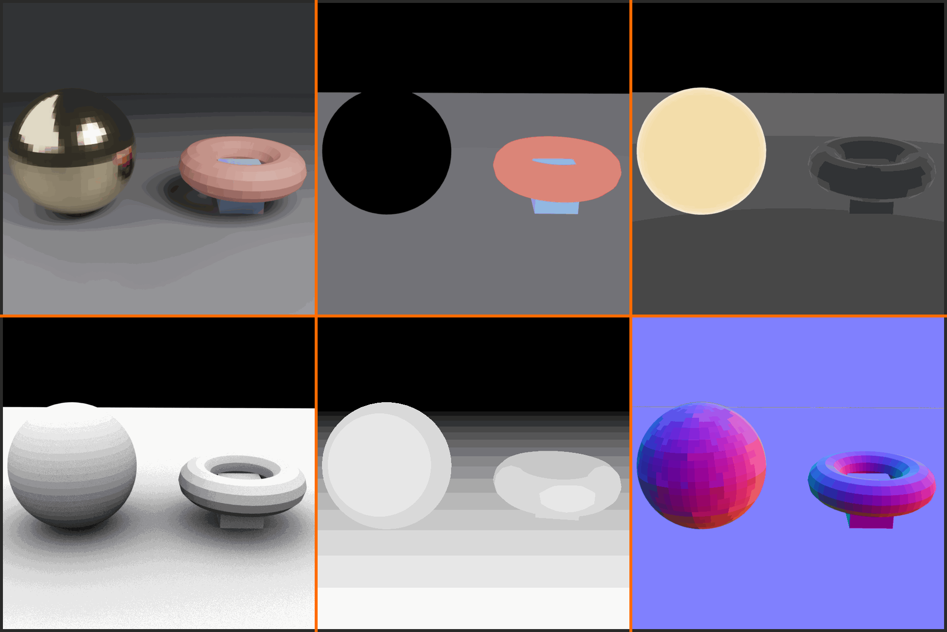 Render passes of a single scene