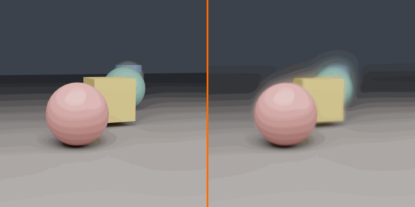 Depth of field before and after