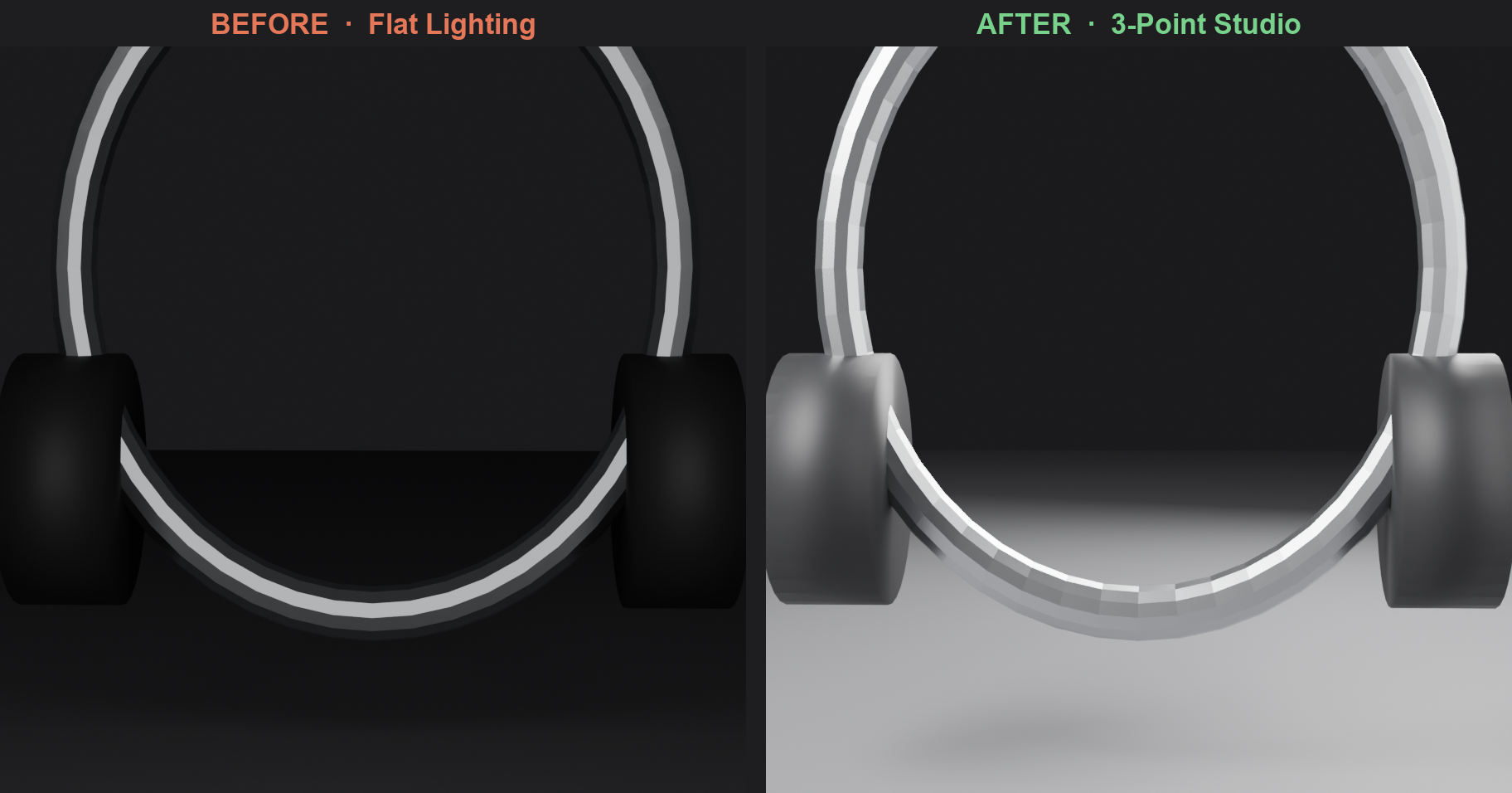 Side-by-side comparison of flat lighting versus three-point studio lighting